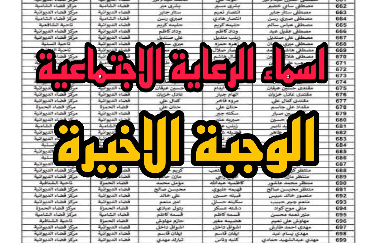 طالع pdf أسماء المشمولين بالرعاية الاجتماعية الوجبة الأخيرة عبر منصة مظلتي 2024