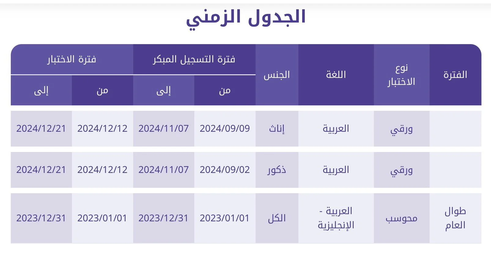 اختبار القدرات العامة لطلاب الثانوية بالمملكة 1446