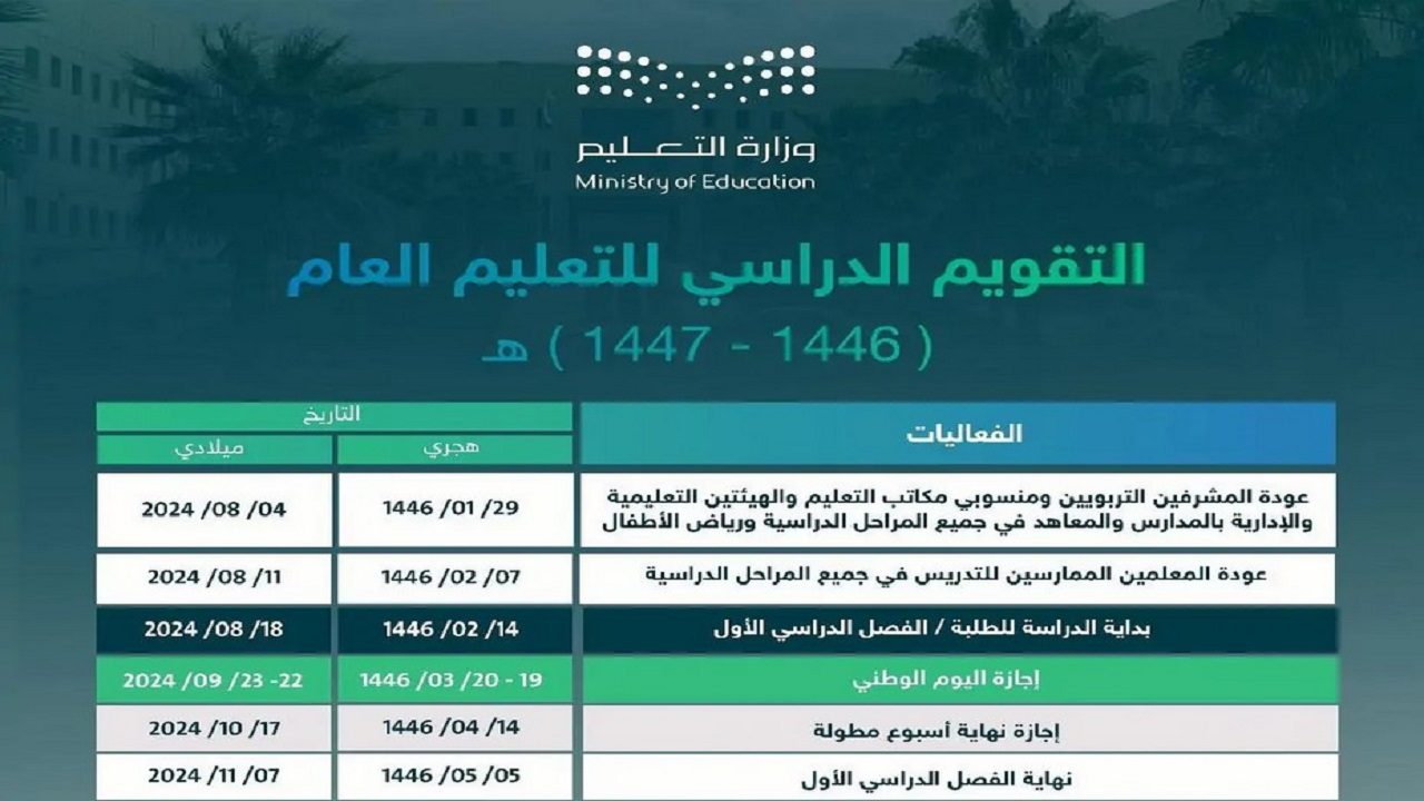 أسابيع الدراسة 1447 في المملكة العربية السعودية: كل ما تحتاج معرفته