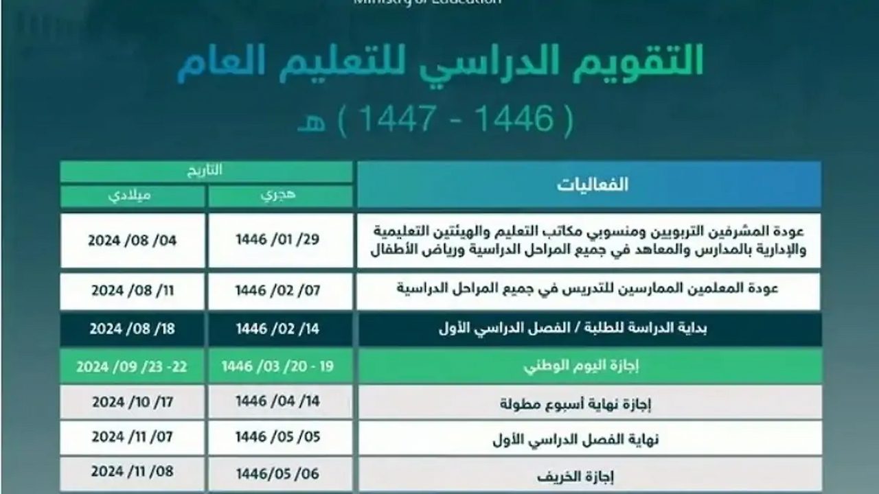 جدول اجازات المدارس في السعودية 2023