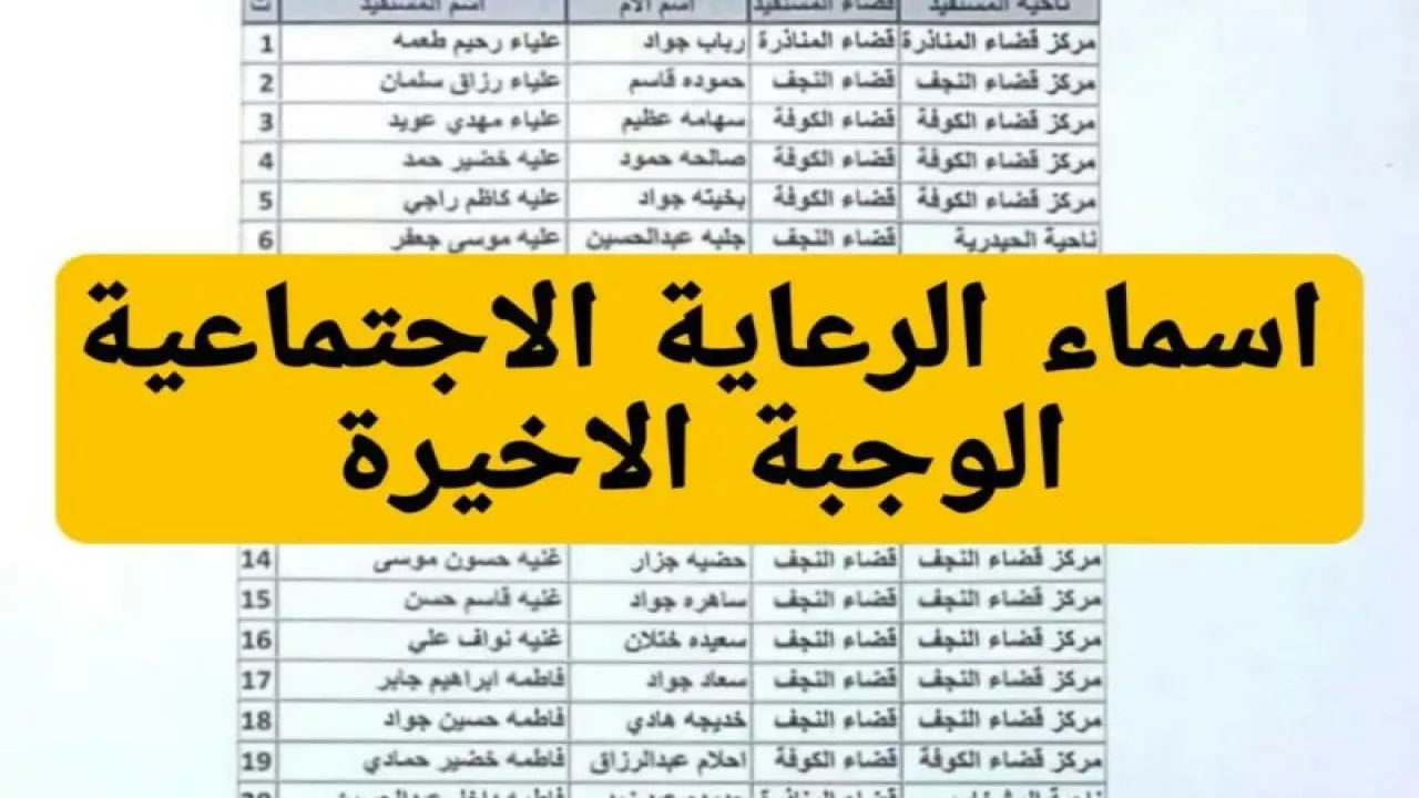 خطوات الاستعلام عن أسماء المشمولين في برنامج الرعاية الاجتماعية الوجبة الأخيرة عبر منصة مظلتي