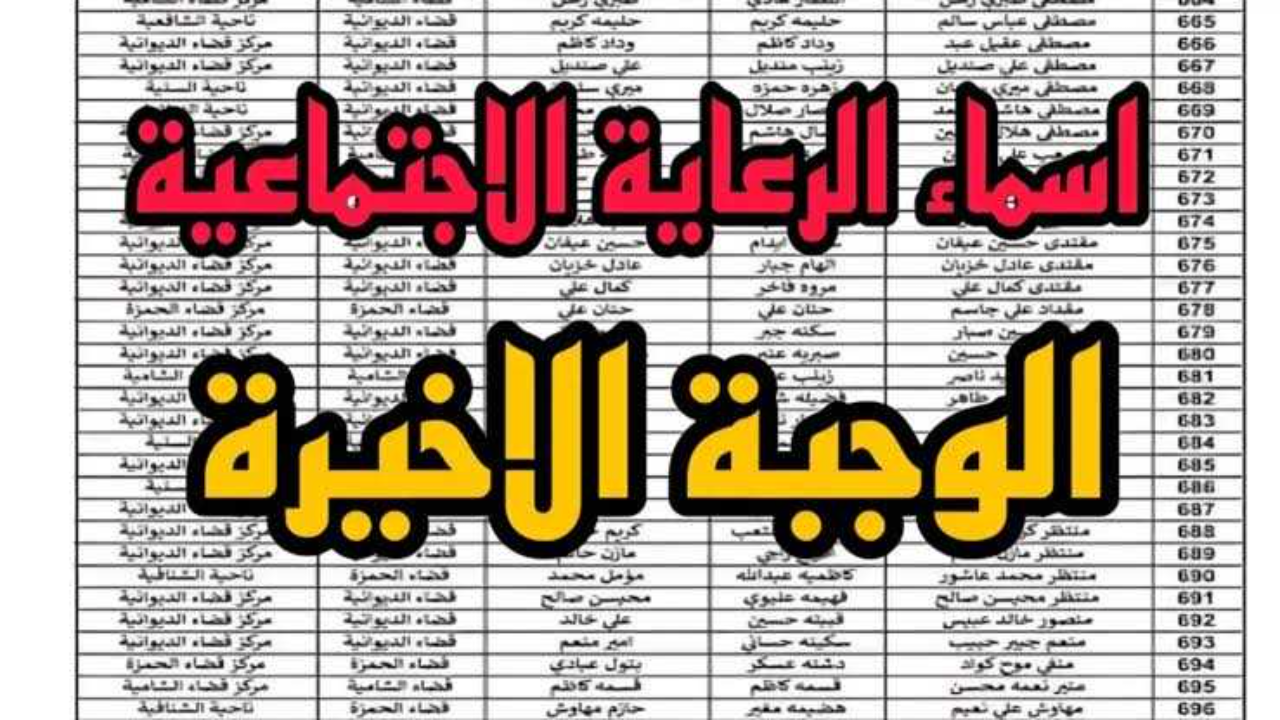 هنا رابط الاستعلام عن.. أسماء المشمولين بالرعاية الاجتماعية الوجبة الأخيرة 2024