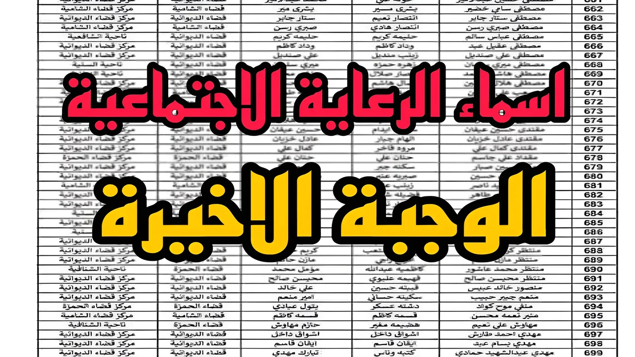 “استعــــلم هُنــــا“.. منصة مظلتي اسماء الرعاية الاجتماعية الوجبة الأخيرة في عموم العراق spa.gov.iq