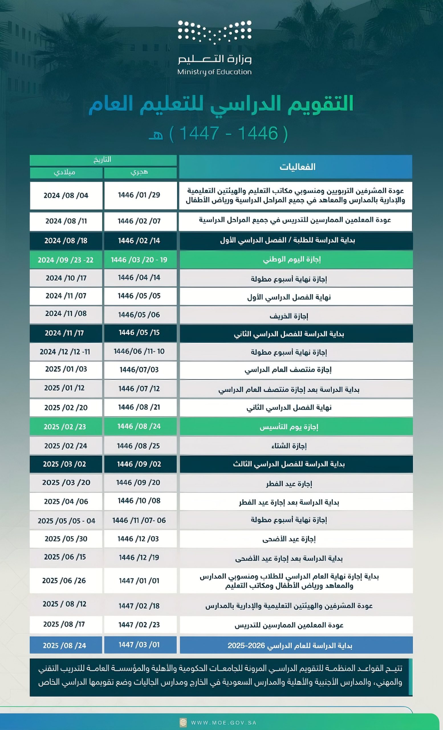 التقويم الدراسي في السعودية بعد التعديل 1446هـ