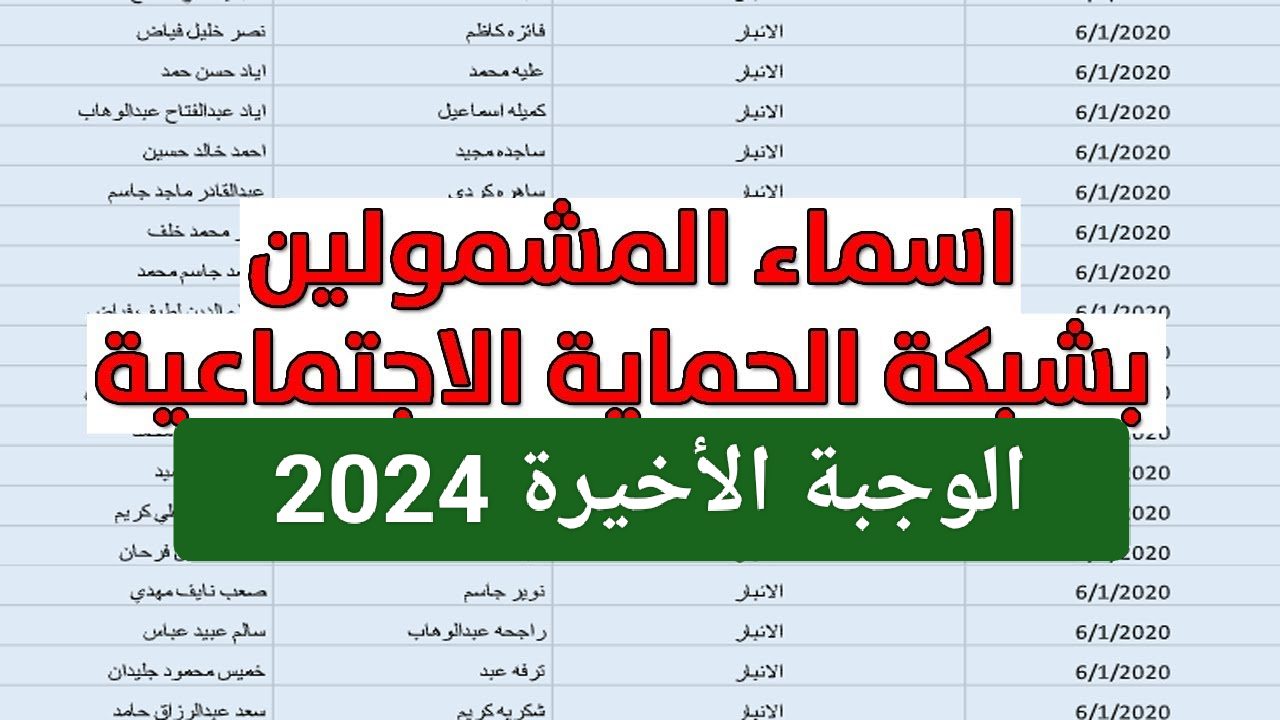 لا تضيع حقك.. تعرف على كيفية الإستعلام عن أسماء المشمولين بالرعاية الاجتماعية الوجبة الأخيرة 2024 خبر سار عبر منصة مظلتي في العراق