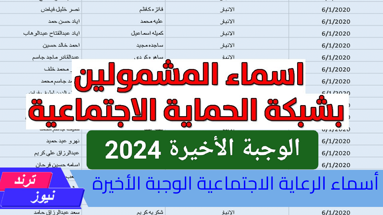 خبر سار للمستفيدين.. خطوات الاستعلام علي أسماء الرعاية الاجتماعية الوجبة الأخيرة في العراق ٢٠٢٤ لا تفوت فرصتك