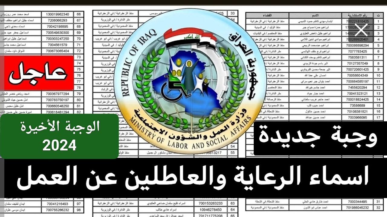 “من هنا عبر رابط مباشر”… طريقة الاستعلام عن اسماء المشمولين بالرعاية الاجتماعية ( الوجبة الاخيرة ) بالعراق 2024