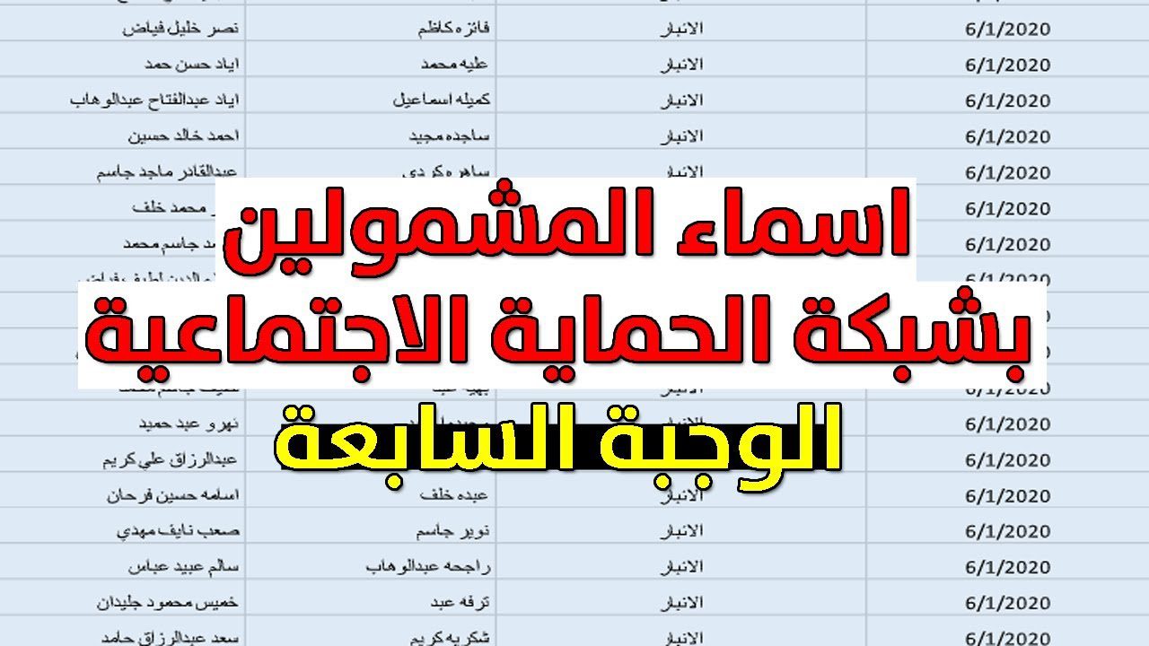 مفاجأة لكل الأسر.. أسماء المشمولين في الرعاية الاجتماعية الوجبة السابعة خطوة بخطوة فرصة ذهبية لا تتكرر من خلال منصة مظلتي