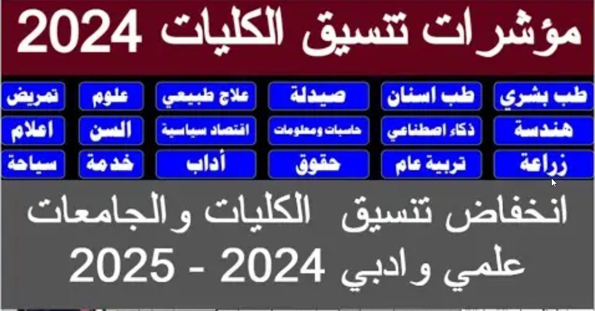 مجاميع تنسيق الكليات.. الحد الأدنى والمؤشرات الأولية لكليات علمي وادبى 2024 – 2025 رابط التسجيل في موقع التنسيق الإلكتروني