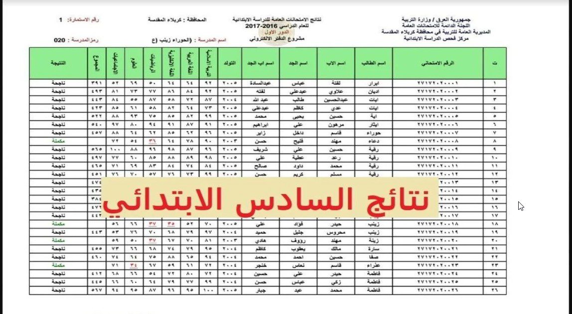 HERE الكترونيا متاااح.. رابط الاستعلام عن نتائج السادس الابتدائي للدور الثاني 2024 الموقع الرسمي لوزارة التعليم العراقية