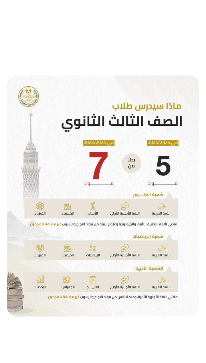 تعديلات نظام الثانوية العامة الجديد 2025 - 2024 بعد خروج مواد من المجموع