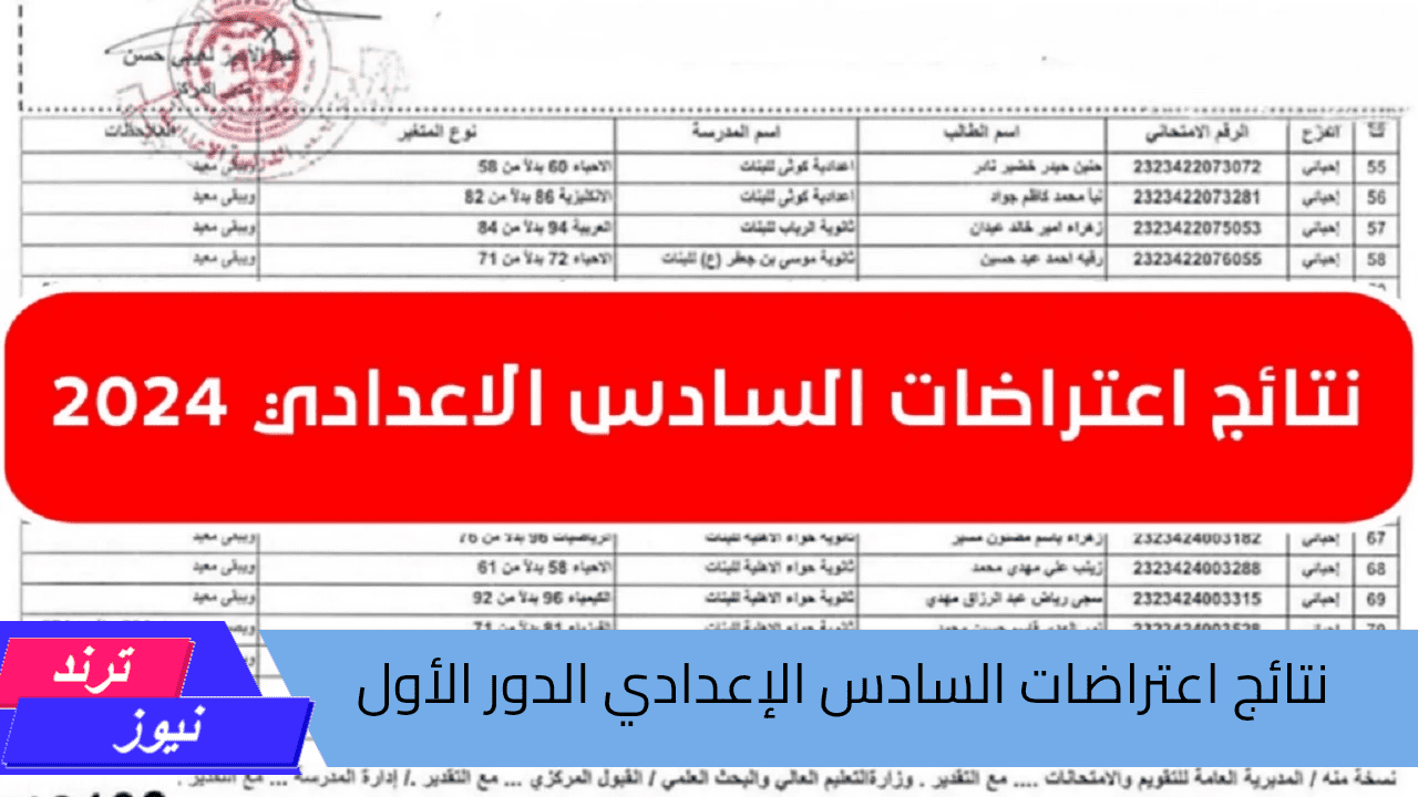 هنا.. نتائج اعتراضات السادس الإعدادي دور أول 2024 في عموم المحافظات العراقية عبر موقع نتائجنا