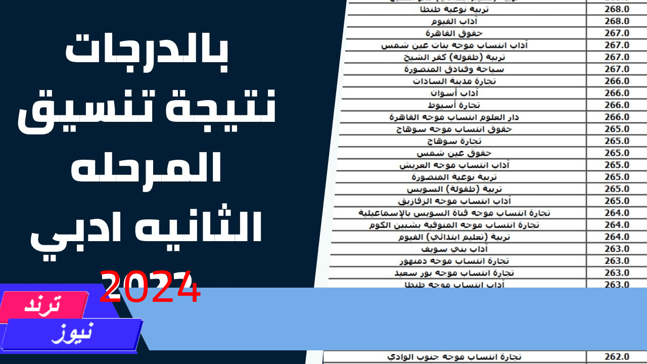 تنسيق المرحلة الثانية للثانوية العامة 2024 أدبي وموعد تسجيل الرغبات للمرحلة الثانية