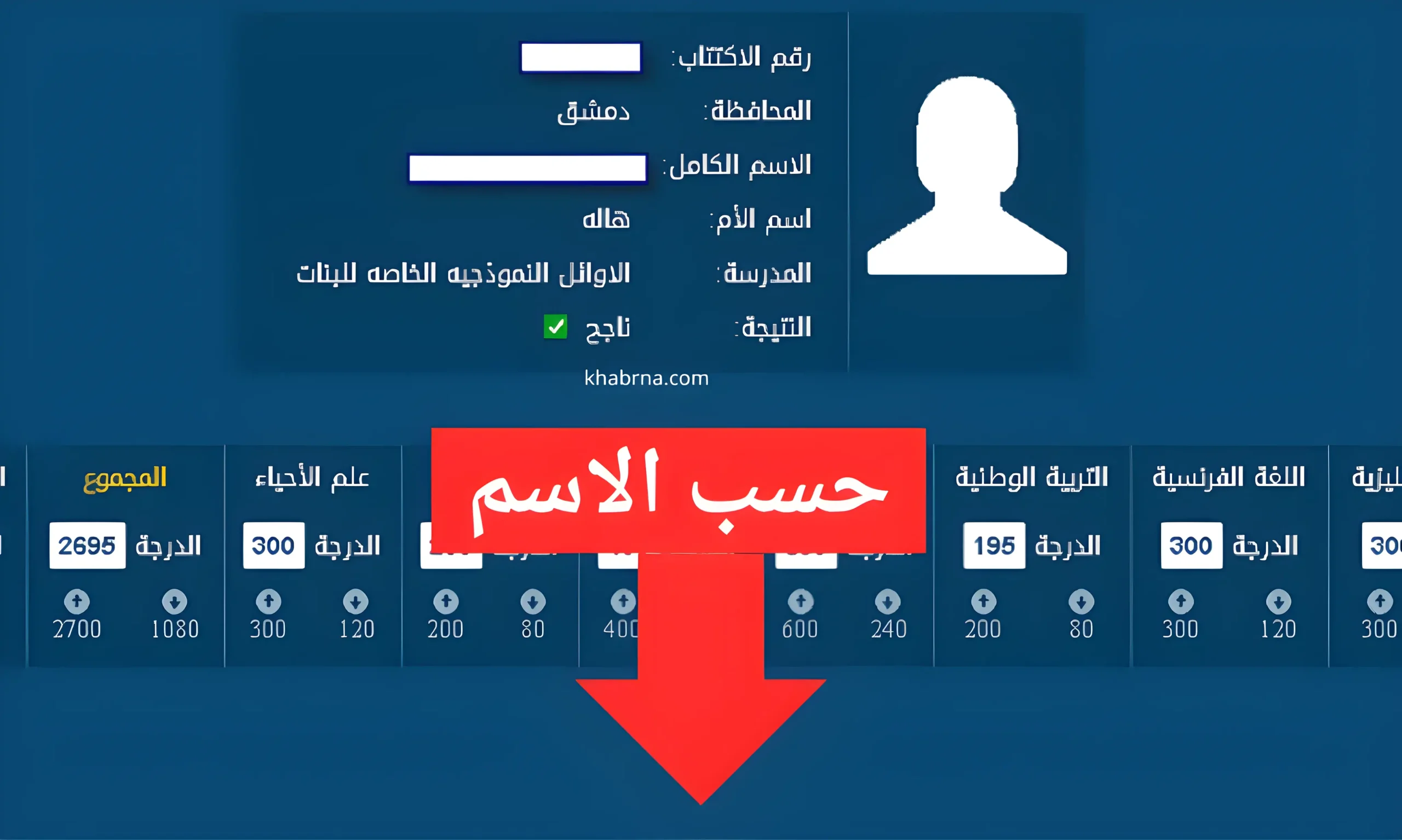 الانــ افتــح رابط نتائج اعتراضات نتيجة البكالوريا الدورة الثانية 2024حسب الاسـم خــلال moed.gov.sy/site