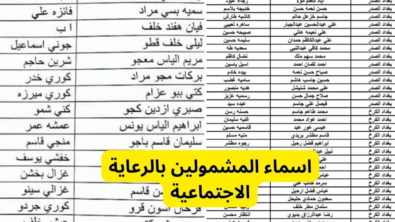 كيفية الاستعلام عن أسماء المشمولين بالرعاية الاجتماعية الوجبة الأخيرة