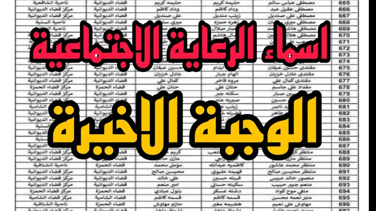 كشوفات pdf أسماء المشمولين في الرعاية الاجتماعية 2024 مظلتي spa.gov.iq الوجبة الأخيرة