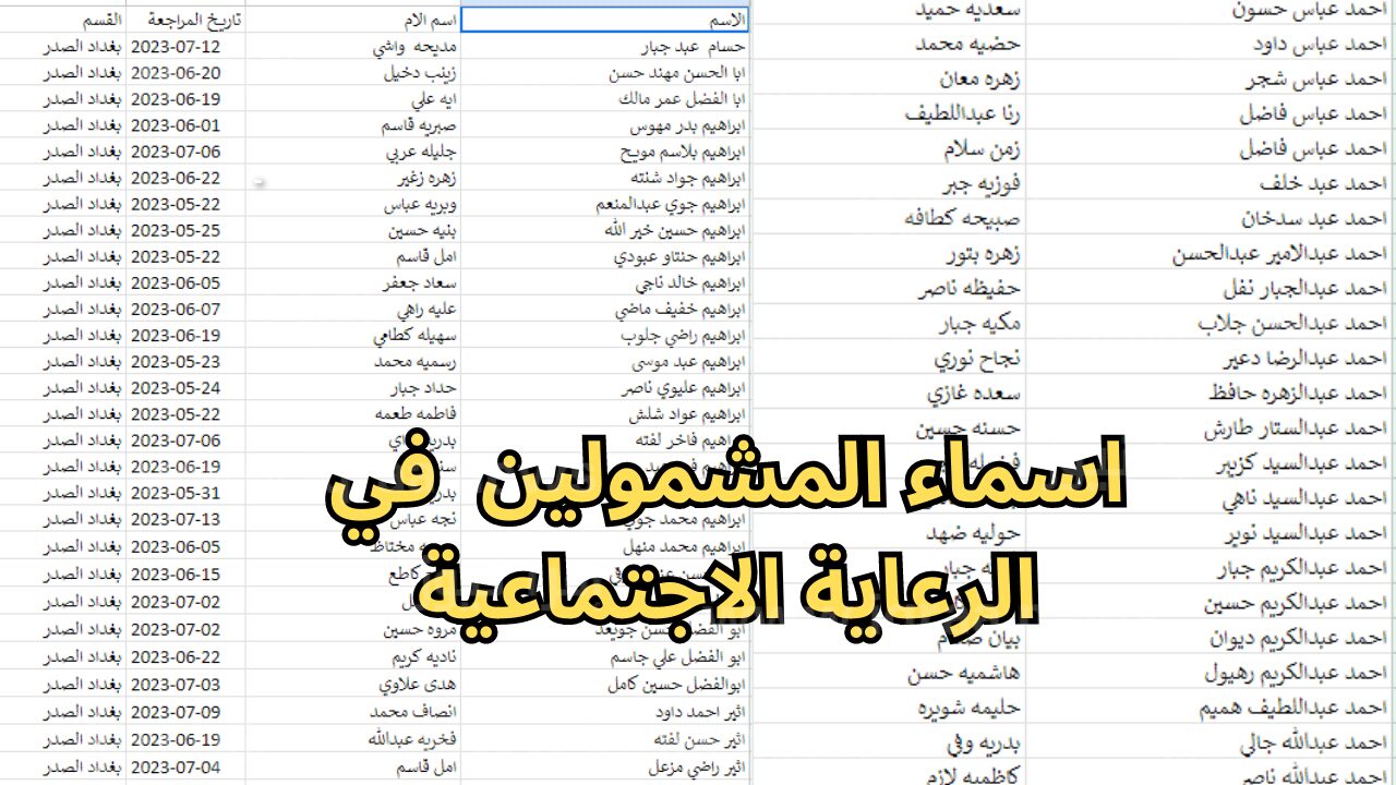 ألحق نزلها pdf أسماء المشمولين في الرعاية الاجتماعية 2024 الكشوفات عبر مظلتي spa.gov.iq