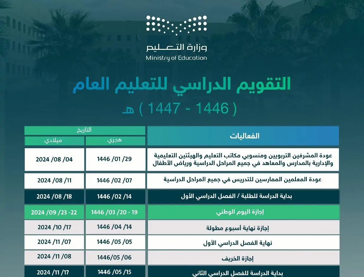 إجازات المدارس 1446 بعد تعديل التقويم الدراسي الجديد “وزارة التعليم توضح”