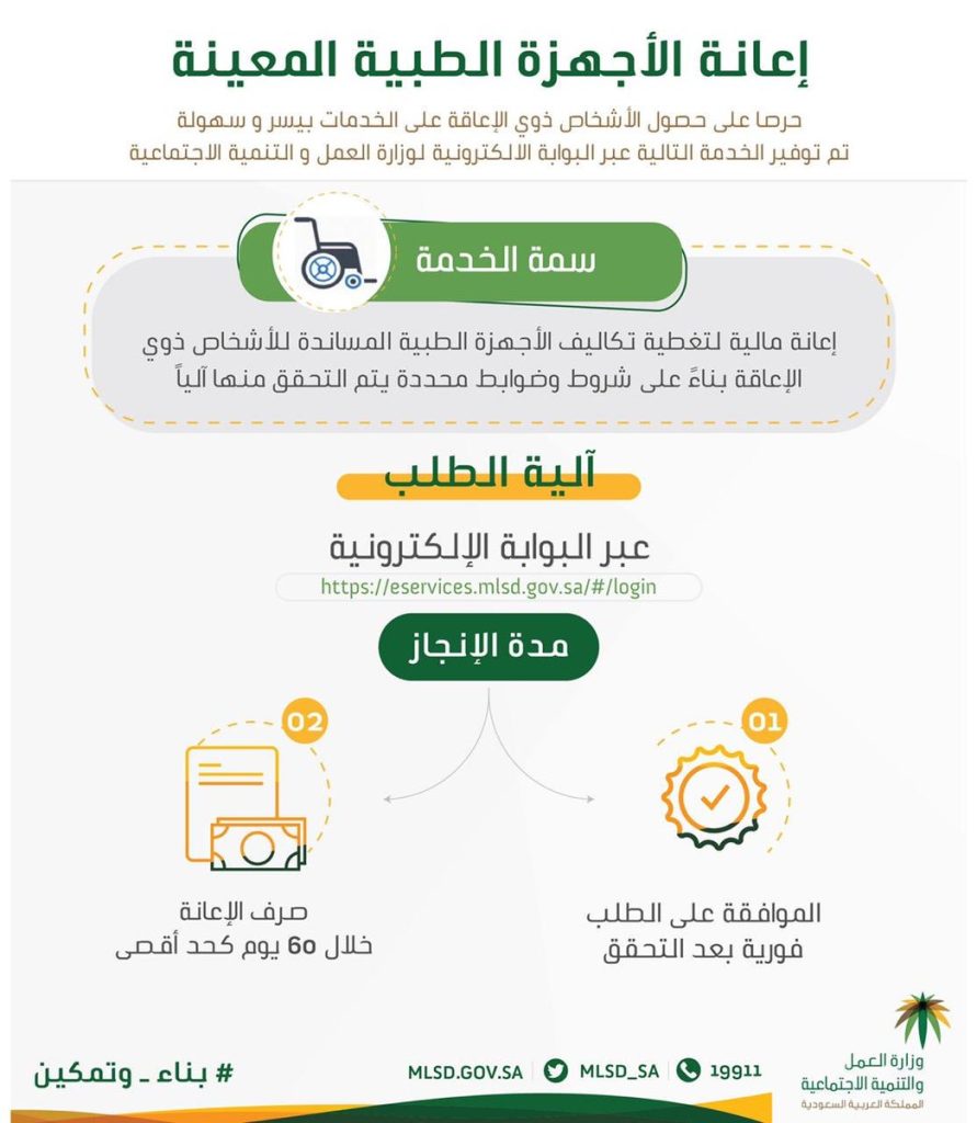 ما مدى تأثير التوظيف على إعانة التأهيل الشامل لذوي الاحتياجات؟.. الموارد البشرية توضح