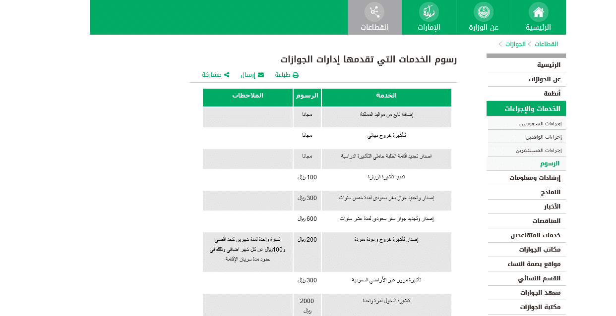 إلغاء دفع رسوم المرافقين في السعودية