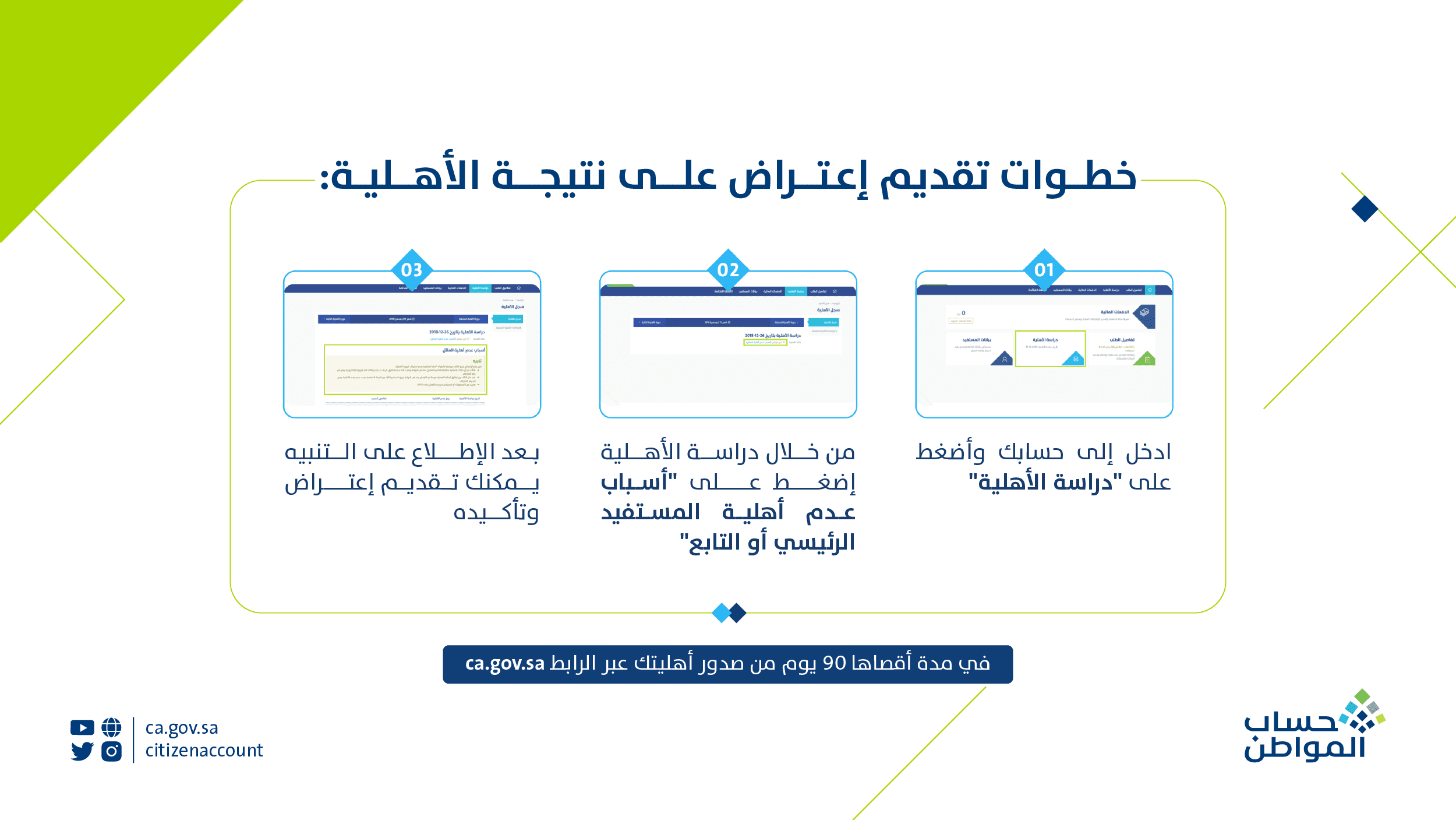 طريقة تقديم اعتراض علي وقف دعم حساب المواطن وأسباب ايقاف البرنامج