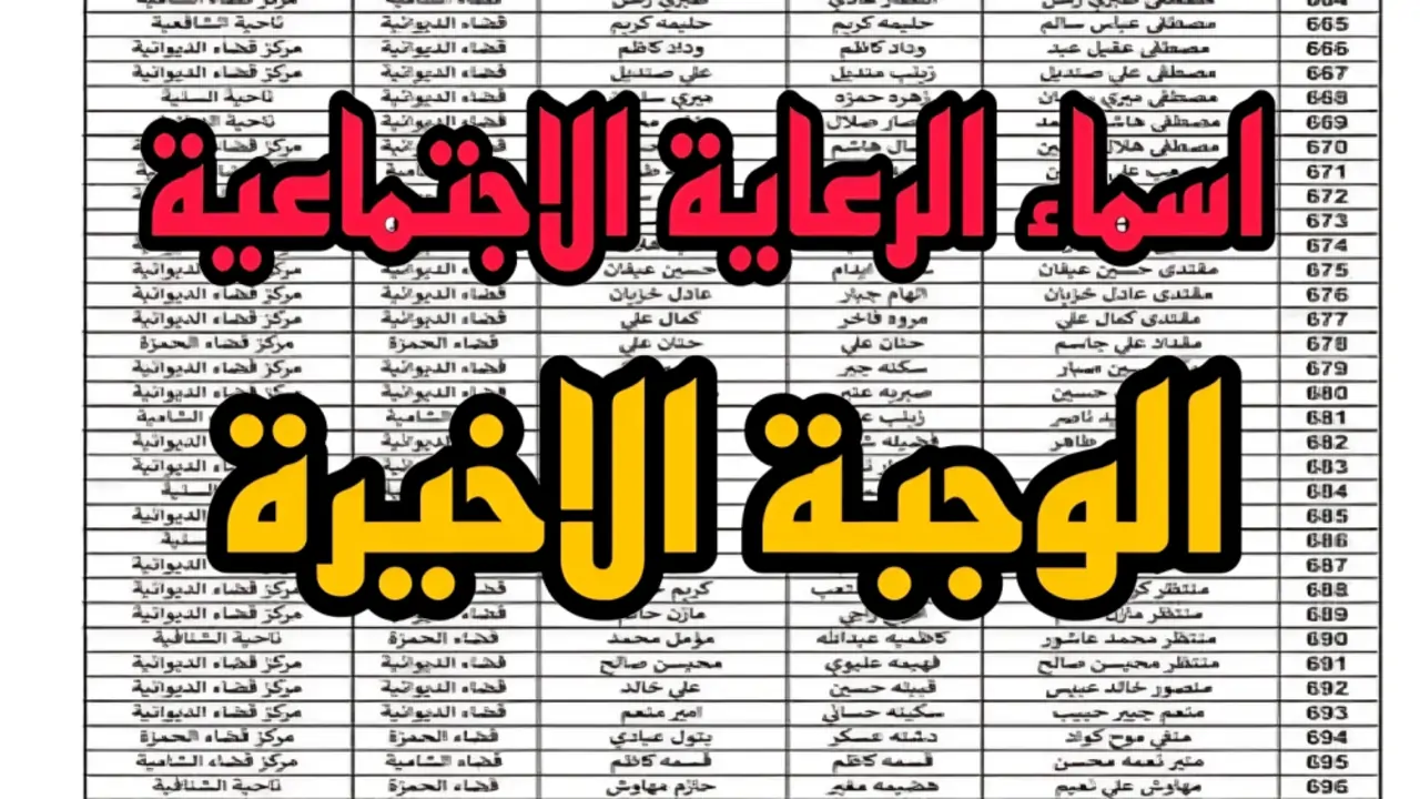 “اعرف اسمك الآن”.. خطوات الاستعلام عن اسماء الرعاية الاجتماعية الوجبة الأخيرة 2024 العراق وشروط استحقاق هذا الدعم