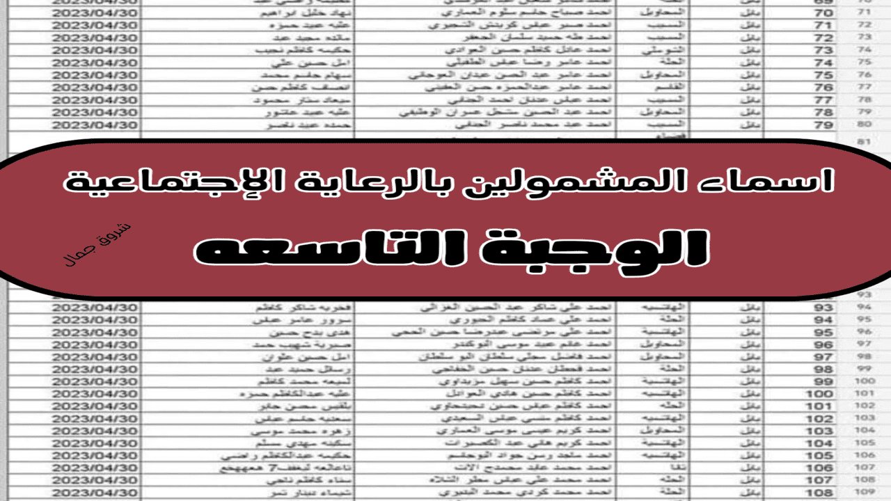 عبر مظلتي.. اسماء المشمولين بالرعاية الاجتماعية الوجبة التاسعه 2024 في محافظات البصرة وبغداد