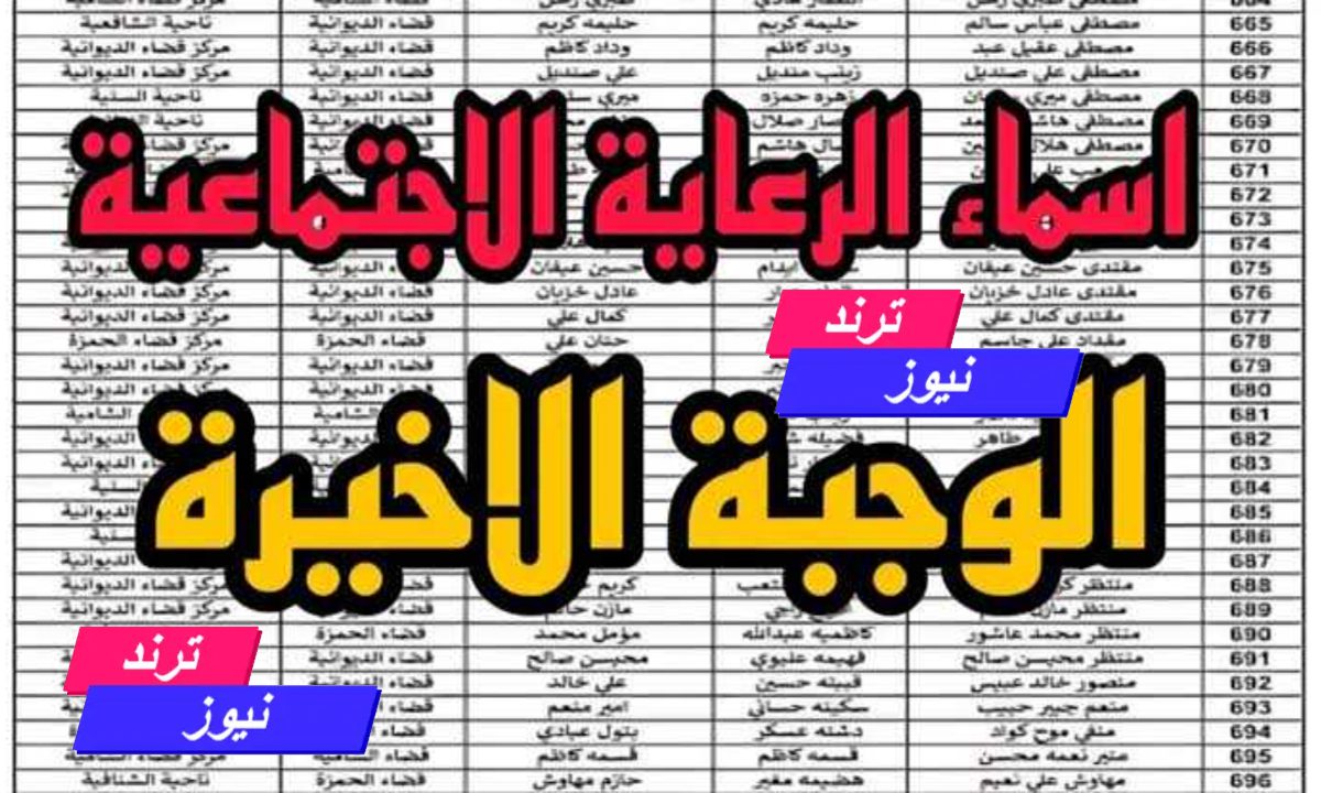 اسماء المشمولين بالرعاية الاجتماعية الوجبة الأخيرة 2024 عبر منصة مظلتي واهم الشروط اللازمة للحصول عليها