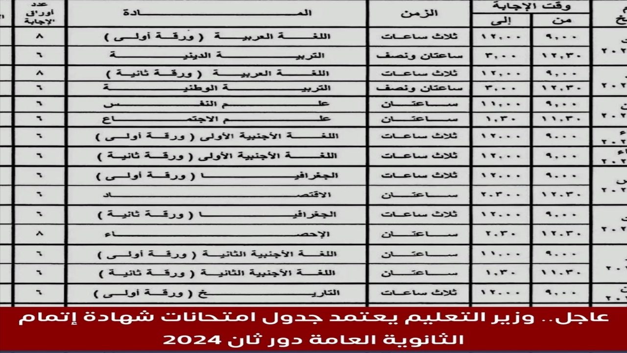 هام.. جدول امتحانات الدور الثاني للثانوية العامة 2024 بداية من 24/8/2024