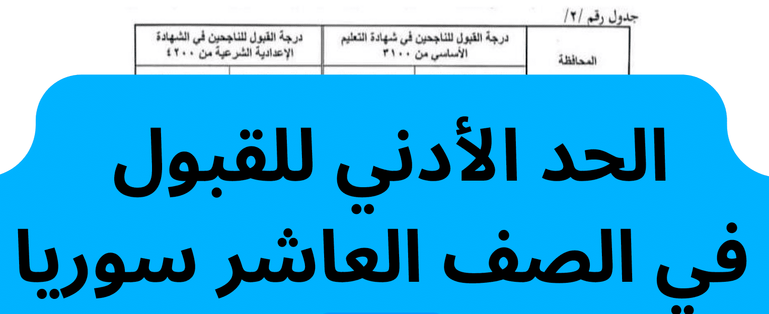 معدلات القبول في الصف العاشر 2024 الجامعات السورية في  معظم المحافظات