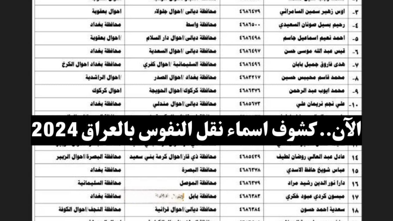 اتقبلت ولا لا .. الاستعلام عن نقل نفوس 2024 ابحث عن اسمك الآن ca.iq