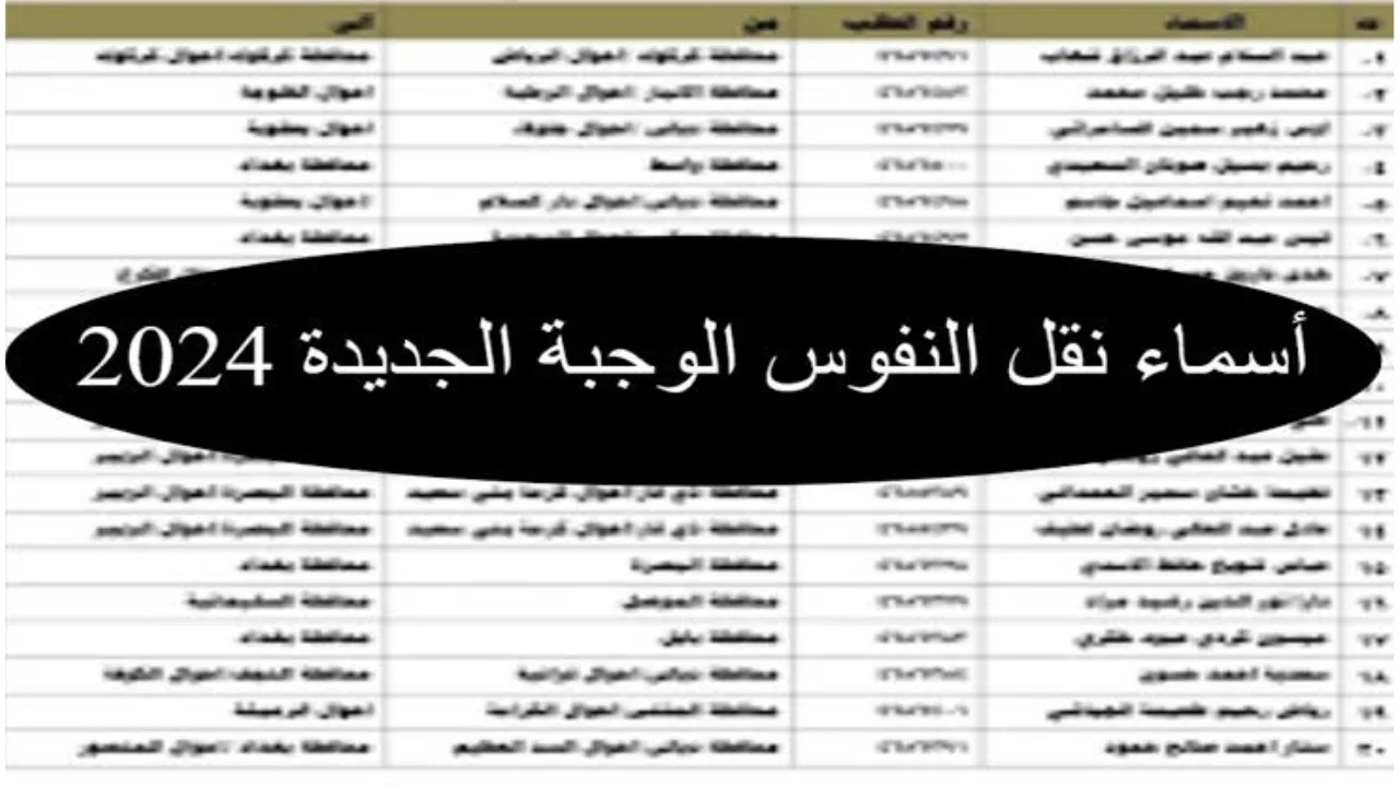 الاستعلام عن نقل نفوس 2024 الوجبة الأخيرة والشروط المطلوبة