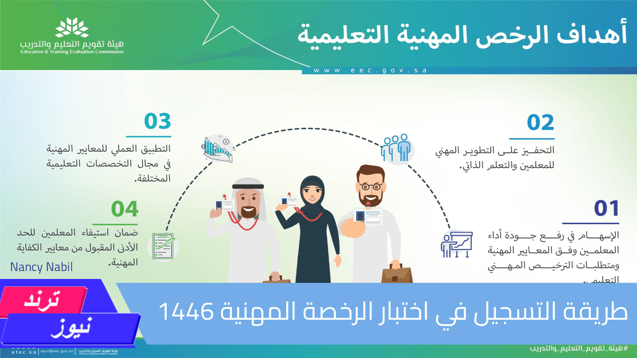 طريقة التسجيل في اختبار الرخصة المهنية 1446 والمواعيد للمعلمين والمعلمات