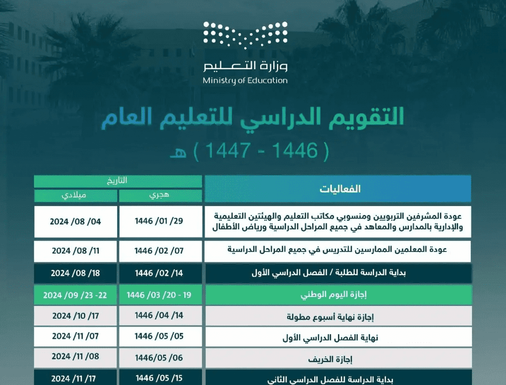 وزارة التعليم توضح .. التقويم الدراسي 1446 بعد التعديل وجدول العطلات الرسمية للعام الدراسي الجديد