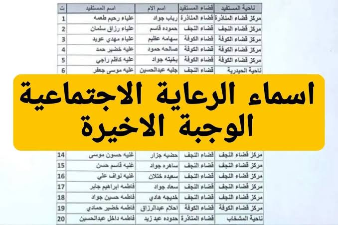 هنا رابط الاستعلام عن اسماء المشمولين بالرعاية الاجتماعية الوجبة الأخيرة 2024