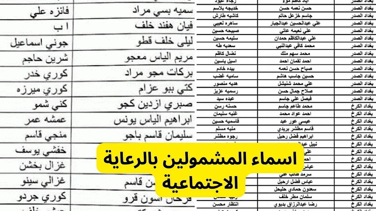 كيفية الاستعلام عن أسماء المشمولين في الوجبة الأخيرة بالرعاية الاجتماعية 2024 عبر منصة مظلتي 2024