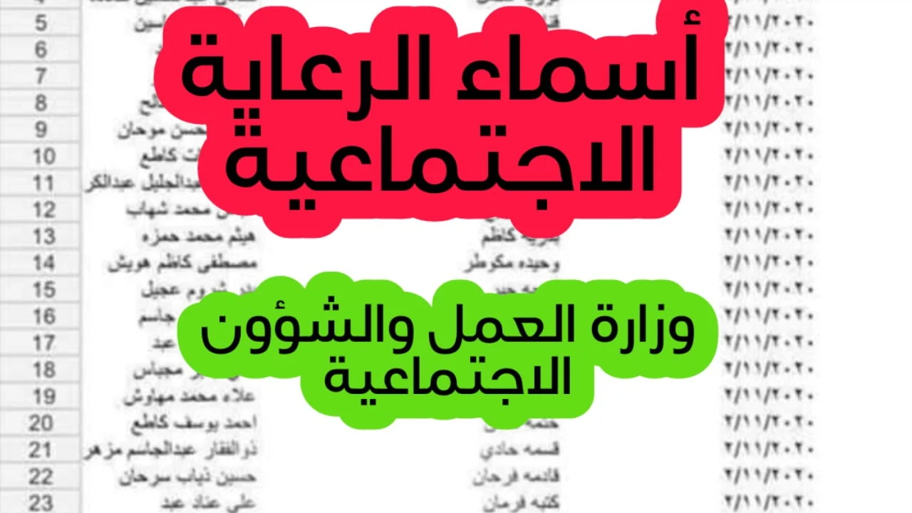 “منصة مظلتي” أسماء المشمولين فى الرعاية الاجتماعية الوجبة الأخيرة 2024 بالعراق وأبرز شروط استحقاق الدعم