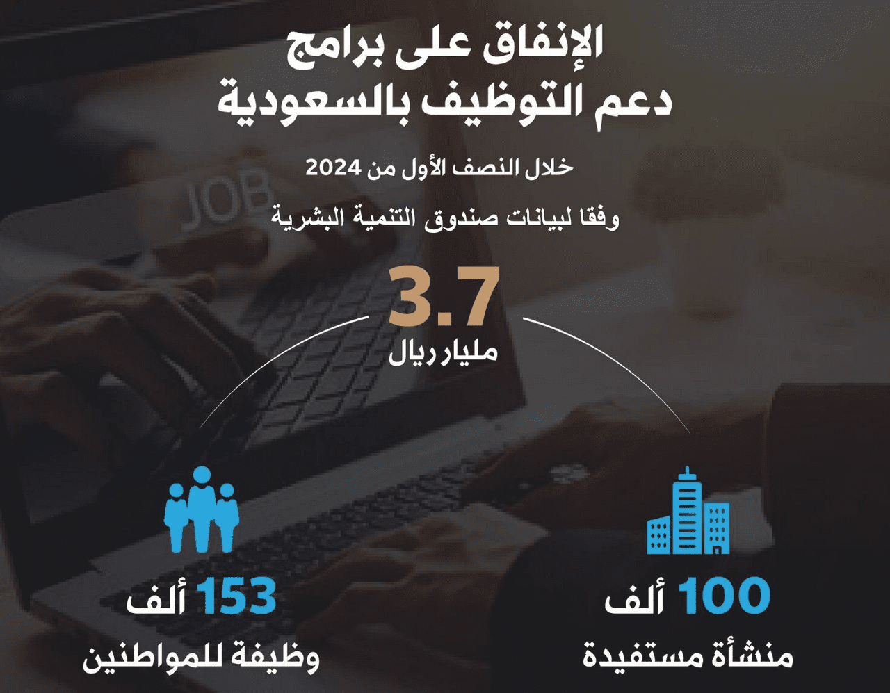 المنصة الوطنية للتوظيف جدارات