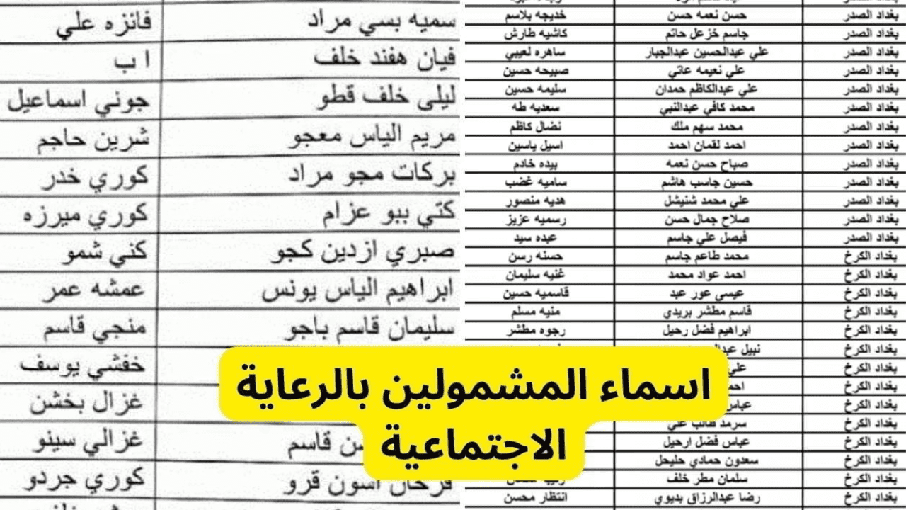 الاستعلام عن أسماء المشمولين بالرعاية الاجتماعية الوجبة الأخيرة 1446