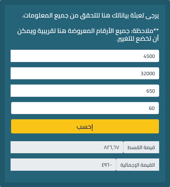 تمويل بنكي سريع لسداد ديونك