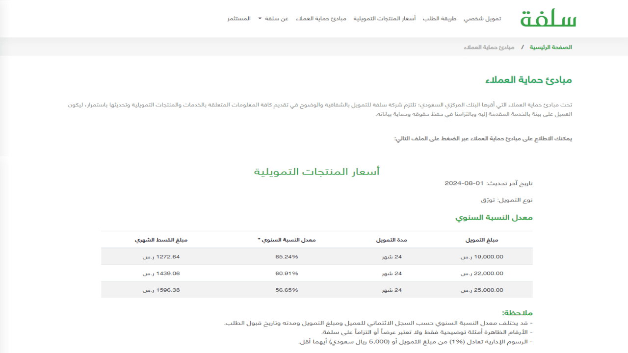 تمويل سلفة الشخصي