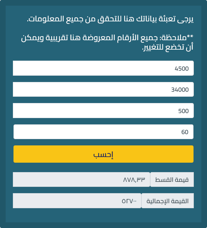 تمويل شخصي ميسر بدون كفيل