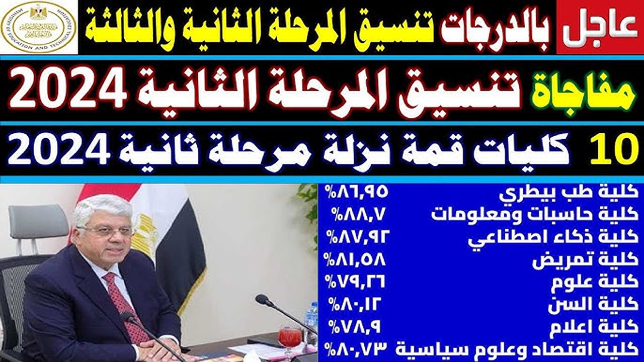 هنا درجات تنسيق المرحلة الثانية 2024 أدبي في جميع المحافظات ” اعرف هتدخل أي “