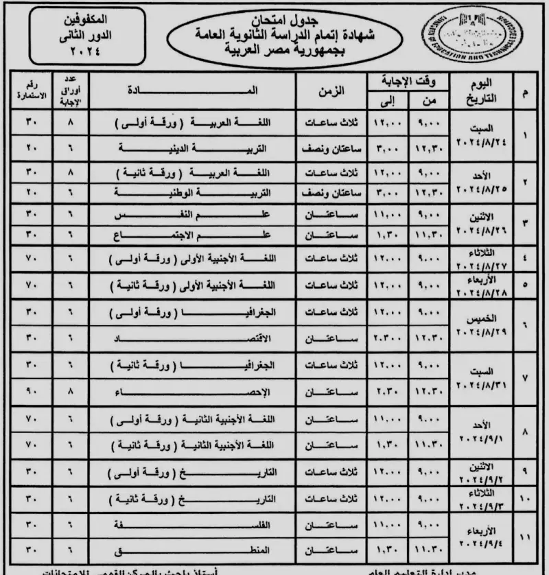 موعد بداية امتحانات الثانوية العامة الدور الثاني المكفوفين