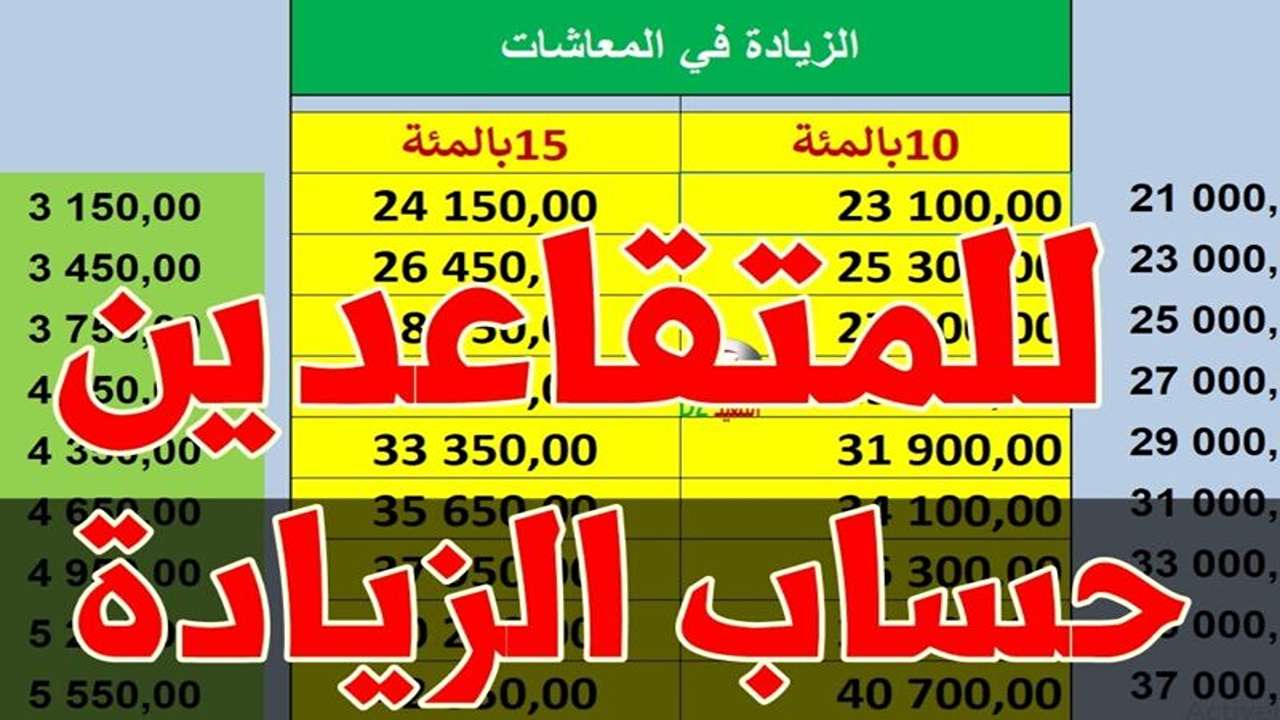 إشاعة ولا أي؟ حقيقة زيادات في معاشات المتقاعدين 2024 في الجزائر اعرف جميع التفاصيل