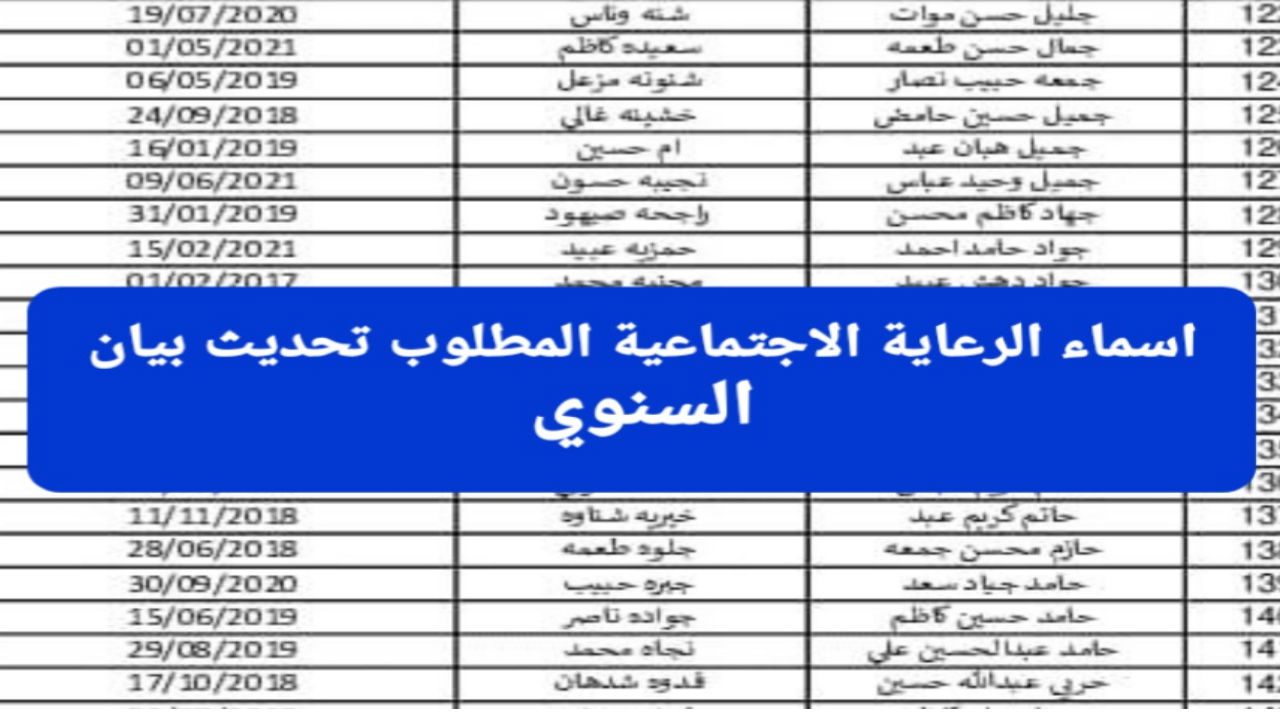 خطوات تحديث البيان السنوي للمشمولين بالرعاية الاجتماعية 2024