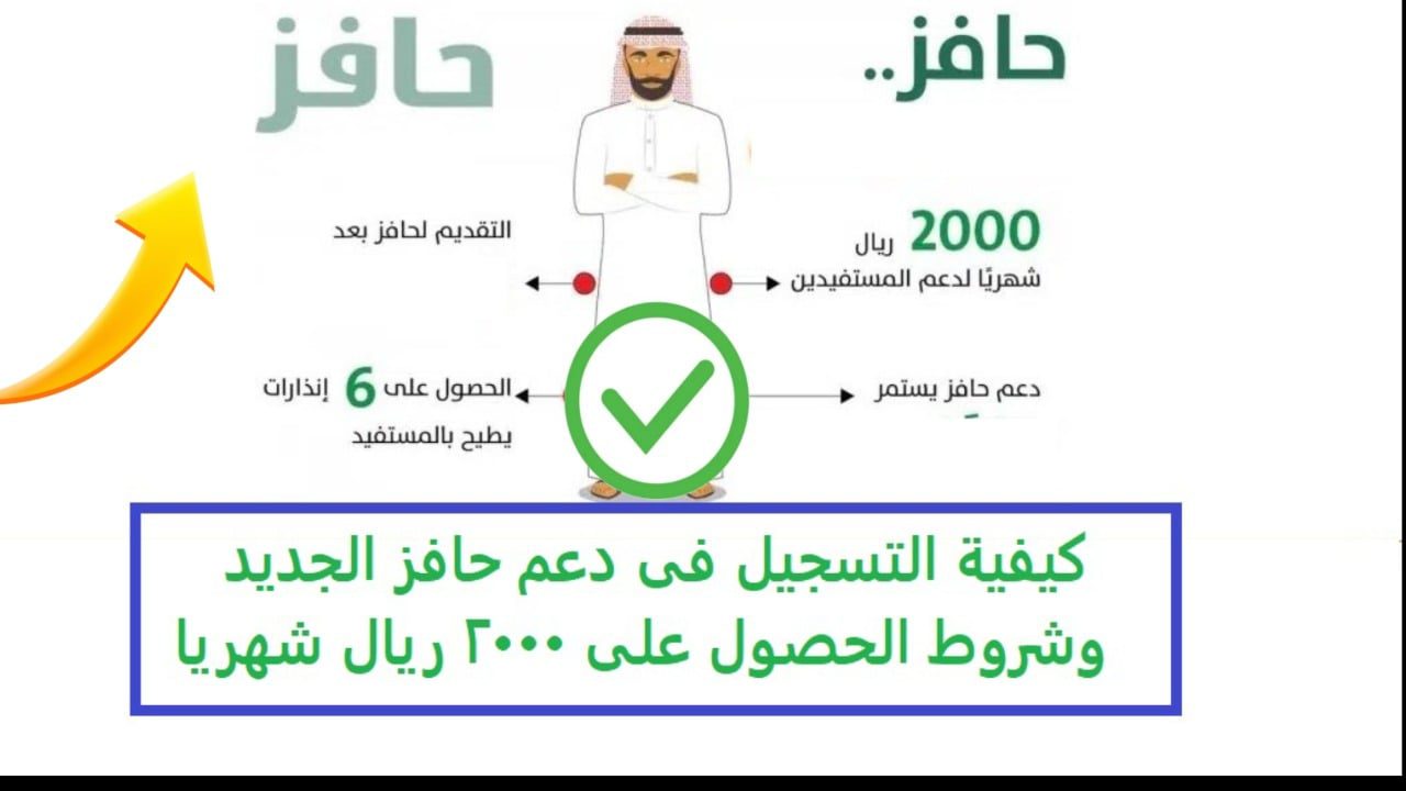 خطوات وشروط التسجيل في حافز للنساء بالسعودية للحصول علي فرص عمل