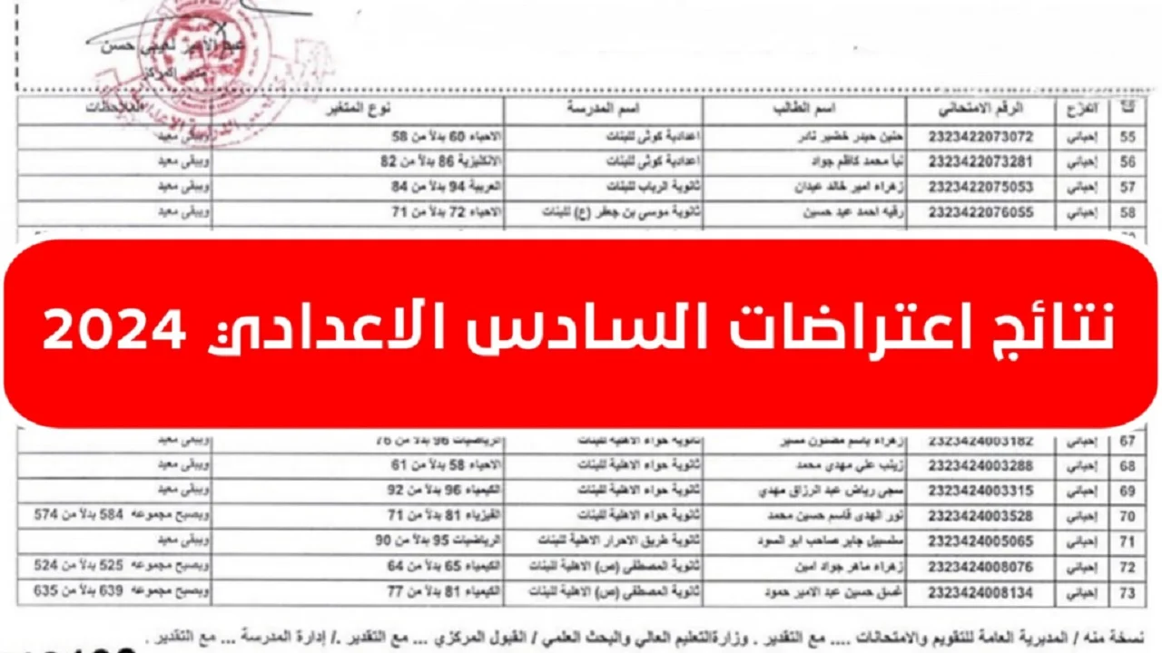 هنا رابط نتائج اعتراضات السادس الاعدادي 2024 الدور الاول بالاسم عبر موقع وزارة التربية العراقية ونتائجنا الرسمي