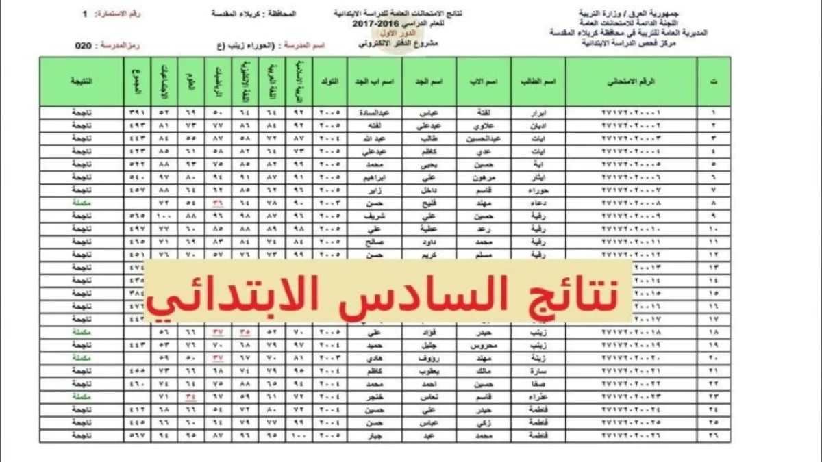 لينك اعلان نتائج السادس الإبتدائي العراق “الدور الثاني” البصرة القادسية وكركوك