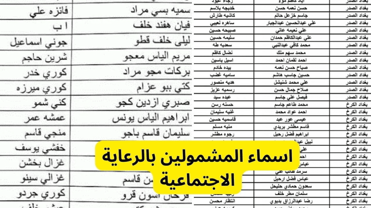 طريقة الاستعلام عن اسماء المشمولين بالرعاية الاجتماعية بالعراق 2024